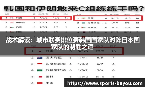 战术解读：城市联赛排位赛韩国国家队对阵日本国家队的制胜之道