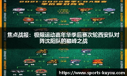 焦点战报：极限运动嘉年华季后赛次轮西安队对阵沈阳队的巅峰之战
