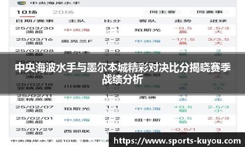 ku游体育